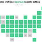 how to bet on sports in california